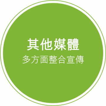 其他媒體廣告